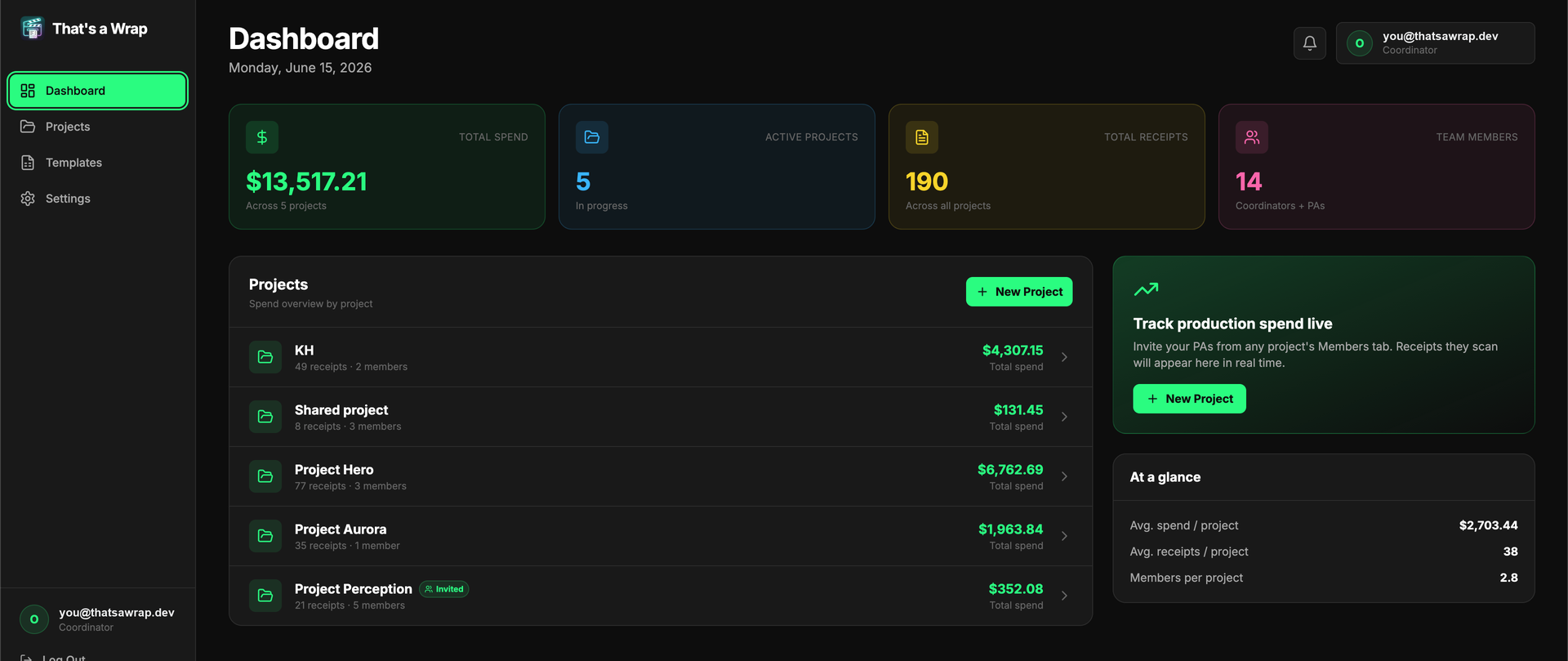 That's a Wrap web dashboard: total spend, active projects, receipts and team overview